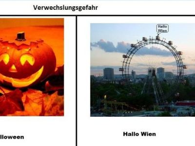Beispiel 4 – Kurztripp nach Wien